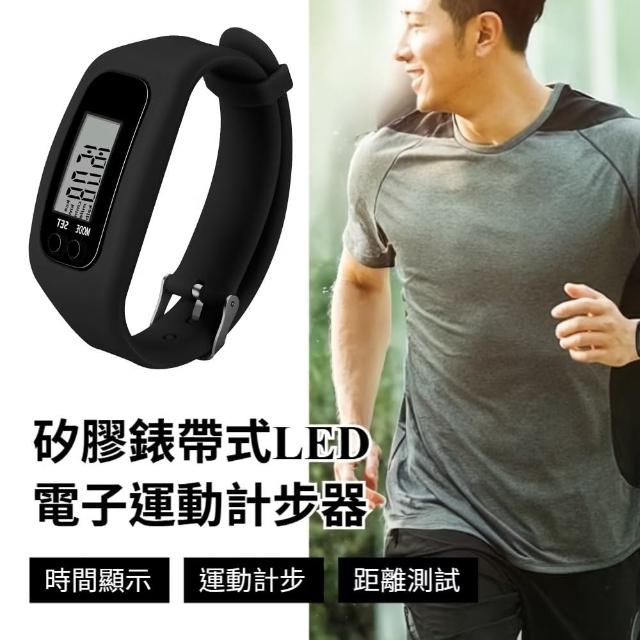 【2025必買】運動計步器終極推薦清單 | 好吃美食的八里人