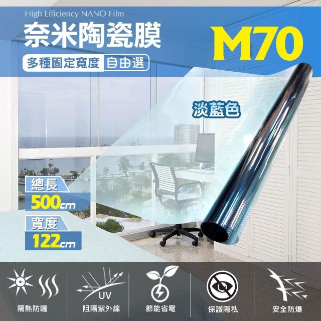 【2025】隔熱紙推薦ptt》10款高評價人氣品牌排行榜 | 好吃美食的八里人