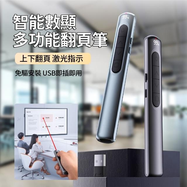 【2025】雷射筆推薦10款高評價人氣品牌排行榜 | 好吃美食的八里人