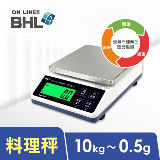 | 好吃美食的八里人 【2025】電子磅秤推薦10款高評價電子磅秤品牌排行 | 好吃美食的八里人