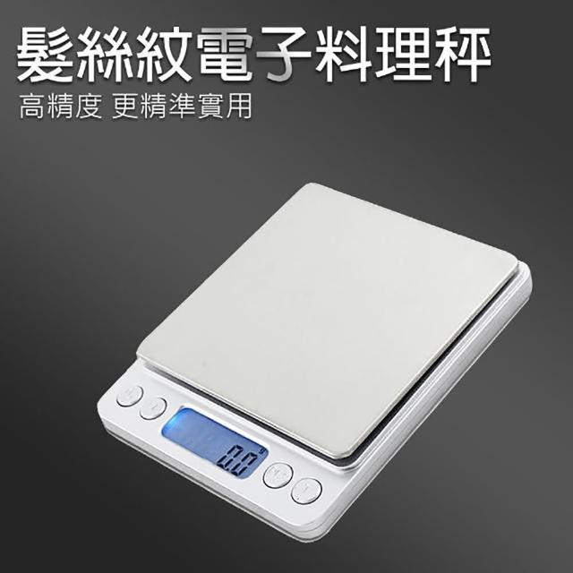 | 好吃美食的八里人 【2025】電子磅秤推薦10款高評價電子磅秤品牌排行 | 好吃美食的八里人