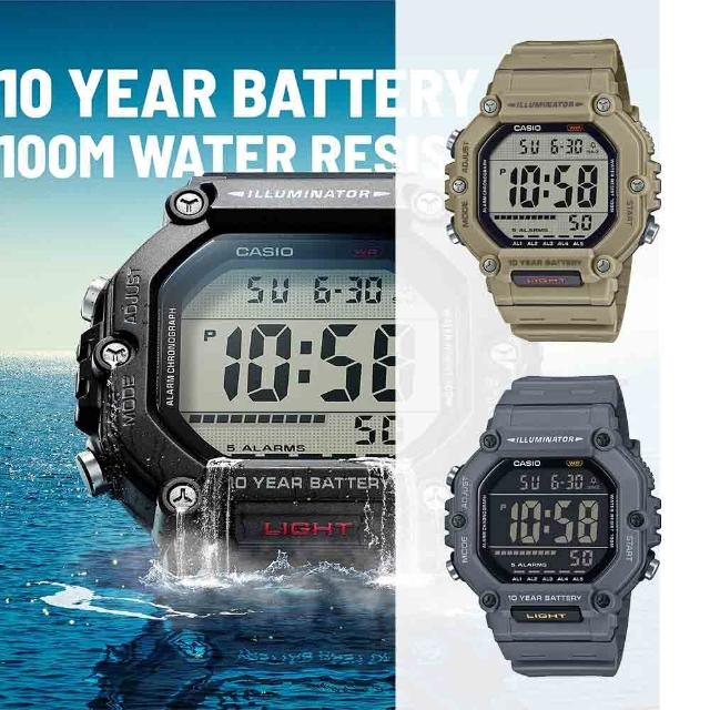 | 好吃美食的八里人 【2025】電子錶推薦10款高評價人氣品牌排行榜 | 好吃美食的八里人