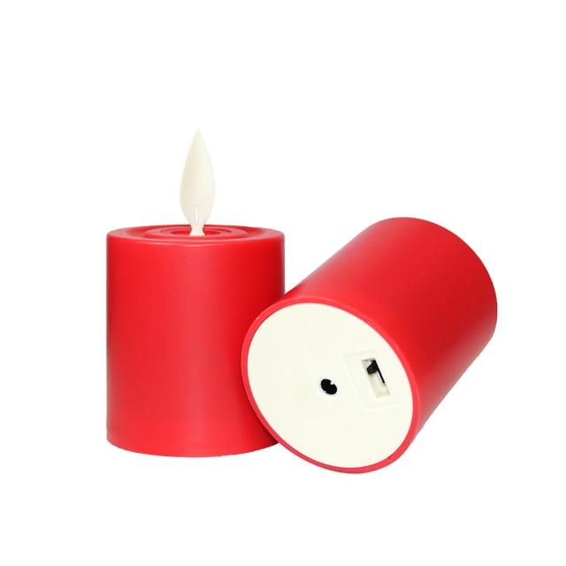 【2025】電子蠟燭推薦ptt》10款高評價人氣品牌排行榜 | 好吃美食的八里人