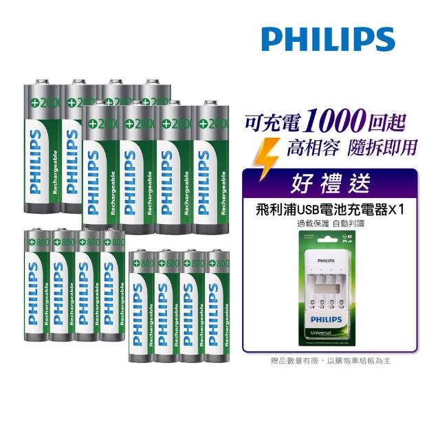 【2025】電池充電器推薦ptt》10款高評價人氣品牌排行榜 | 好吃美食的八里人