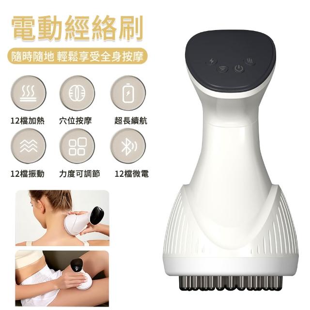 【2025必買】電動按摩器終極推薦清單 | 好吃美食的八里人