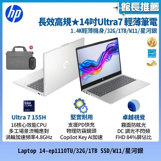 【2025】電腦包hp推薦ptt》10款高評價人氣品牌排行榜 | 好吃美食的八里人