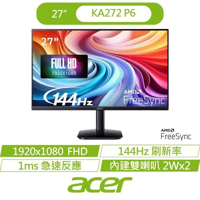 【2025】電腦螢幕推薦ptt》10款高評價人氣品牌排行榜 | 好吃美食的八里人