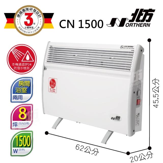 【2025】對流式電暖器推薦ptt》10款高評價人氣品牌排行榜 | 好吃美食的八里人