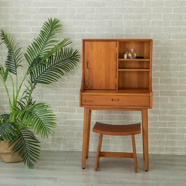 | 好吃美食的八里人 【2025必買】瑪荷尼傢具終極推薦清單 | 好吃美食的八里人