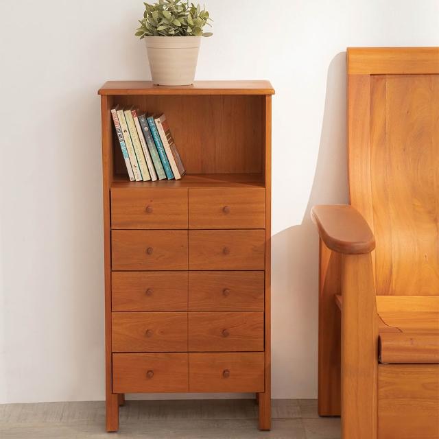 | 好吃美食的八里人 【2025必買】瑪荷尼傢具終極推薦清單 | 好吃美食的八里人