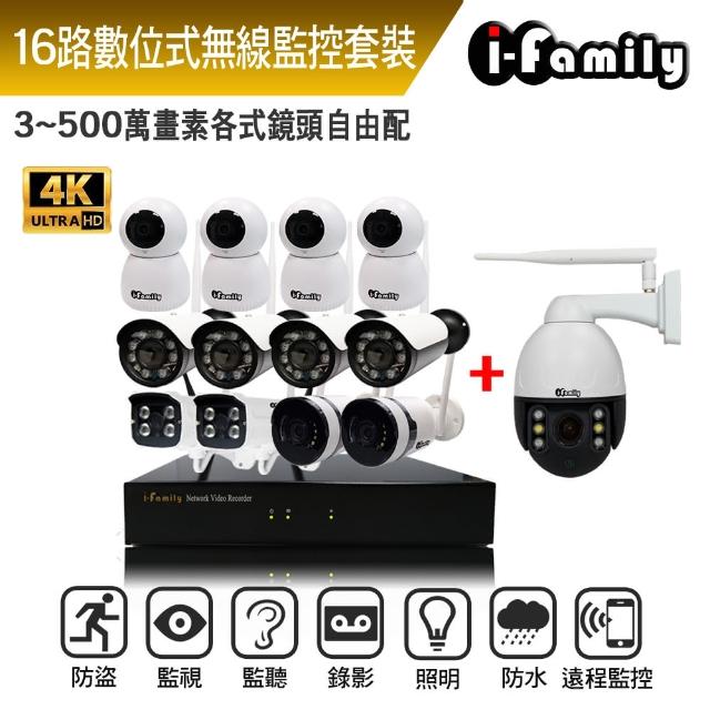 【2025必買】監視器主機終極推薦清單 | 好吃美食的八里人