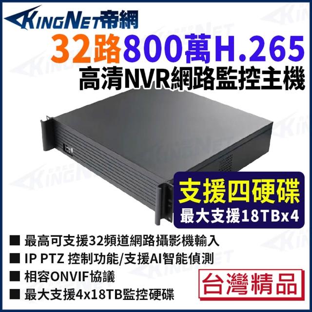 【2025必買】監視器主機終極推薦清單 | 好吃美食的八里人