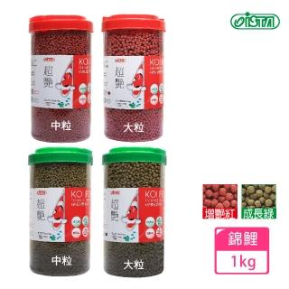 【2026】鯉魚飼料推薦｜10款高評價人氣品牌排行榜 | BALIMAN情報局