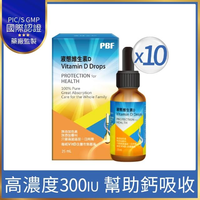 【2025】維他命-d-推薦10款高評價維他命-d-品牌排行 | 好吃美食的八里人