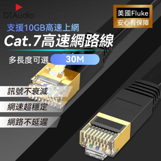 | 好吃美食的八里人 【2025】網路線推薦ptt》10款高評價人氣品牌排行榜 | 好吃美食的八里人