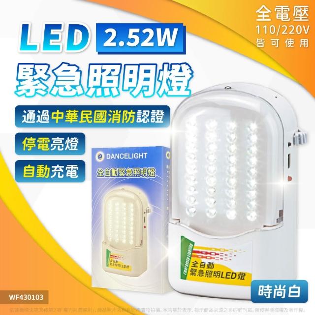 【2025必買】緊急停電照明燈終極推薦清單 | 好吃美食的八里人