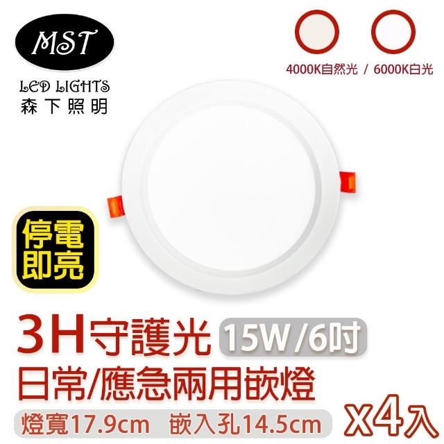 【2025必買】緊急停電照明燈終極推薦清單 | 好吃美食的八里人