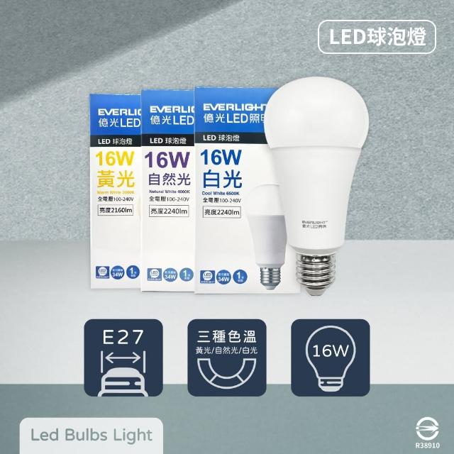 | 好吃美食的八里人 【2025必買】億光led燈泡終極推薦清單 | 好吃美食的八里人