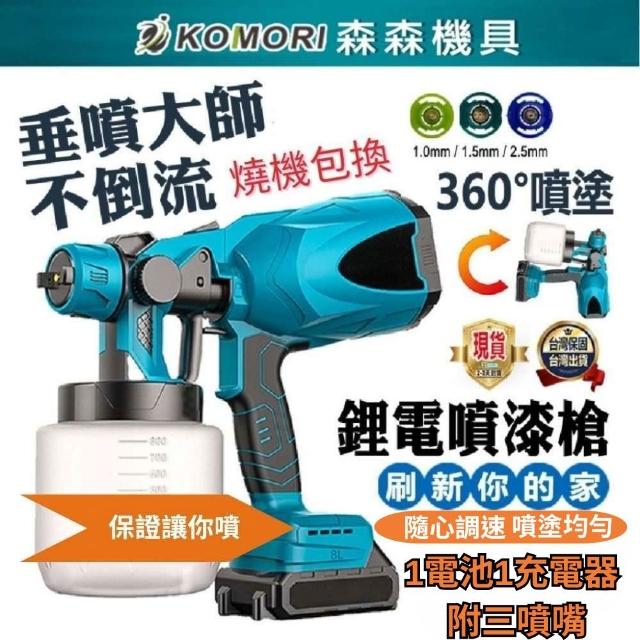 【2025】噴漆槍推薦ptt》10款高評價人氣品牌排行榜 | 好吃美食的八里人