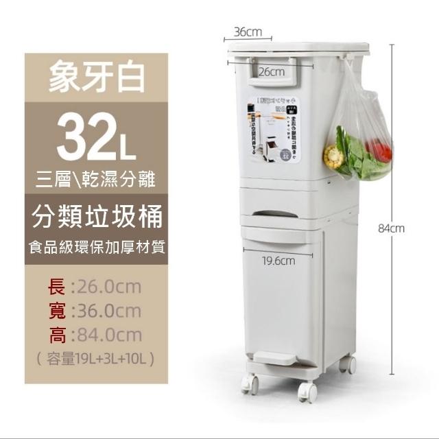 | 好吃美食的八里人 【2025】廚房垃圾桶推薦ptt》10款高評價人氣品牌排行榜 | 好吃美食的八里人