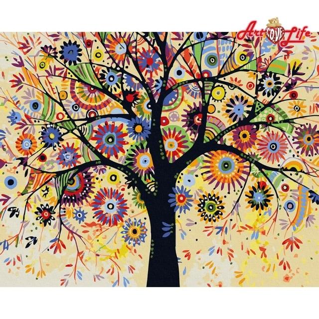 【2025】數字油畫推薦10款高評價數字油畫品牌排行 | 好吃美食的八里人