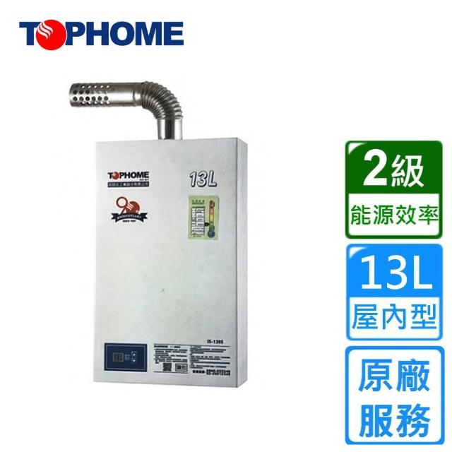 【2025必買】數位恆溫熱水器終極推薦清單 | 好吃美食的八里人