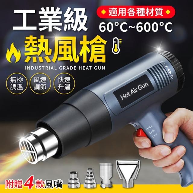 【2025必買】熱風槍終極推薦清單 | 好吃美食的八里人