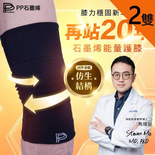 | 好吃美食的八里人 【2025】膝蓋護膝推薦ptt》10款高評價人氣品牌排行榜 | 好吃美食的八里人
