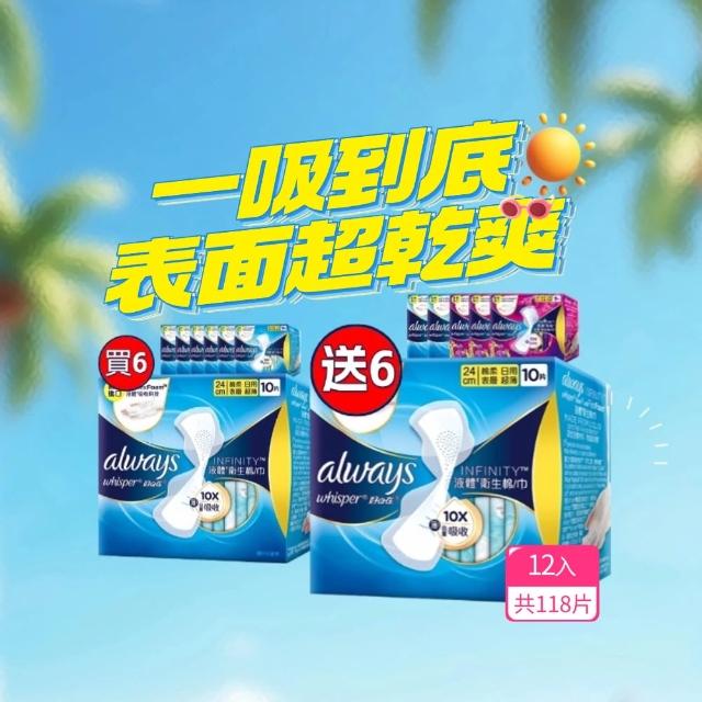 | 好吃美食的八里人 【2025必買】衛生棉終極推薦清單 | 好吃美食的八里人