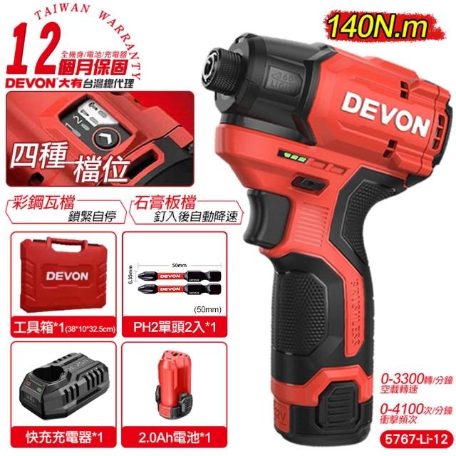 【2025必買】衝擊起子機終極推薦清單 | 好吃美食的八里人