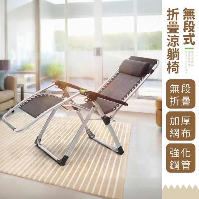 【2025】躺椅推薦10款高評價人氣品牌排行榜 | 露營推薦 | 好吃美食的八里人