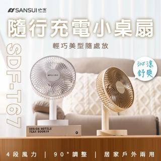 【2026必買】桌上型電風扇終極推薦清單 | 好吃美食的八里人