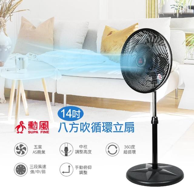 | 好吃美食的八里人 【2025】勳風電風扇推薦10款高評價勳風電風扇品牌排行 | 好吃美食的八里人