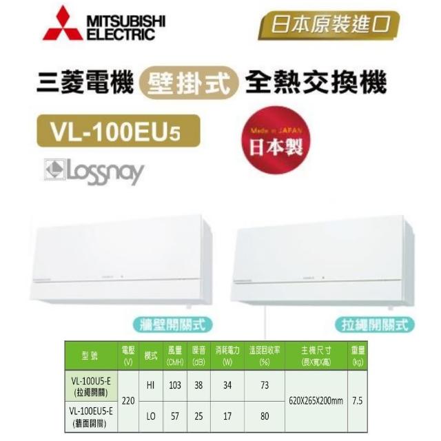 【2025必買】壁掛式暖風機終極推薦清單 | 好吃美食的八里人