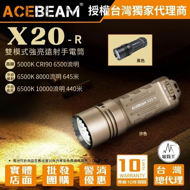 【2025】戰術手電筒推薦10款高評價人氣品牌排行榜 | 好吃美食的八里人