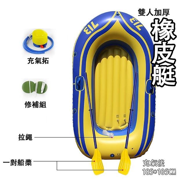 【2025必買】橡皮艇終極推薦清單 | 好吃美食的八里人