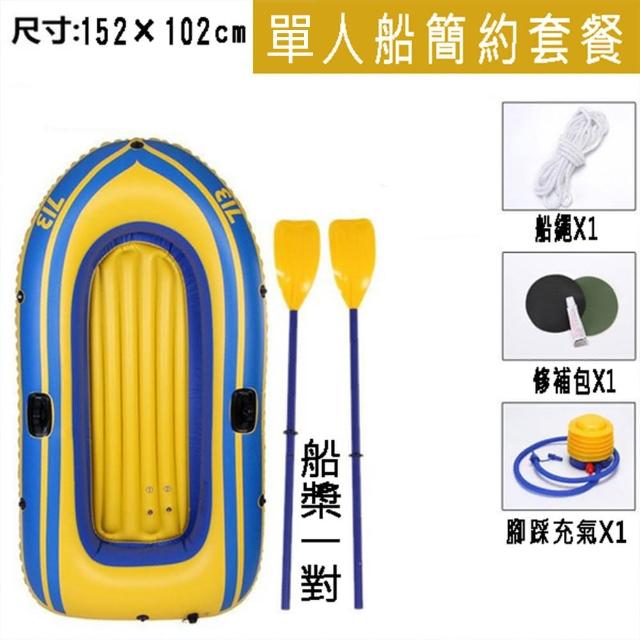 【2025必買】橡皮艇終極推薦清單 | 好吃美食的八里人