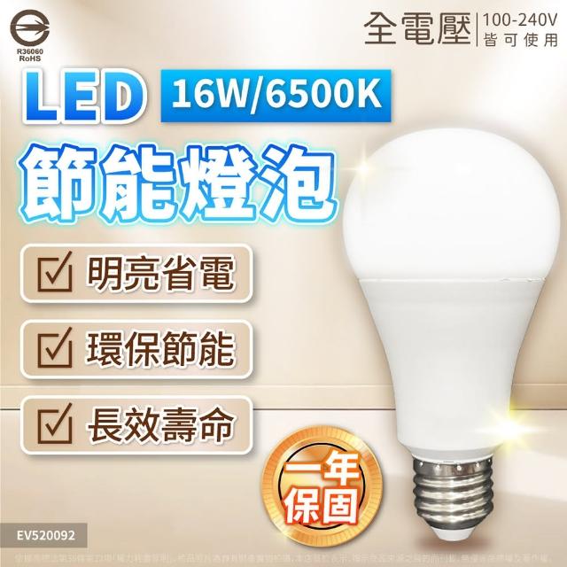 【2025】燈泡推薦10款高評價燈泡品牌排行 | 好吃美食的八里人