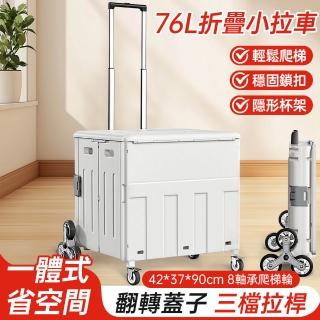 【2026】折疊推車推薦10款高評價人氣品牌排行榜 | 好吃美食的八里人