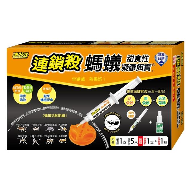 【2025必買】螞蟻藥終極推薦清單 | 好吃美食的八里人