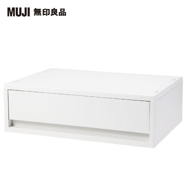 【2025】辦公收納推薦10款高評價辦公收納品牌排行 | 好吃美食的八里人