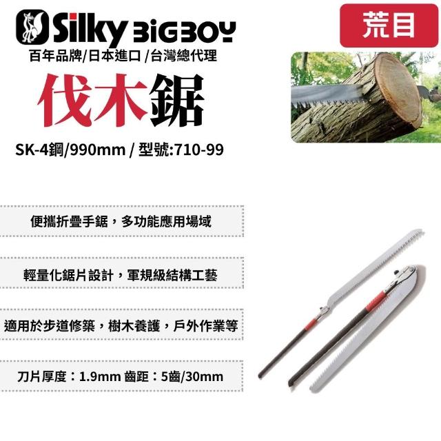 【2025】鋸子推薦10款高評價鋸子品牌排行 | 好吃美食的八里人