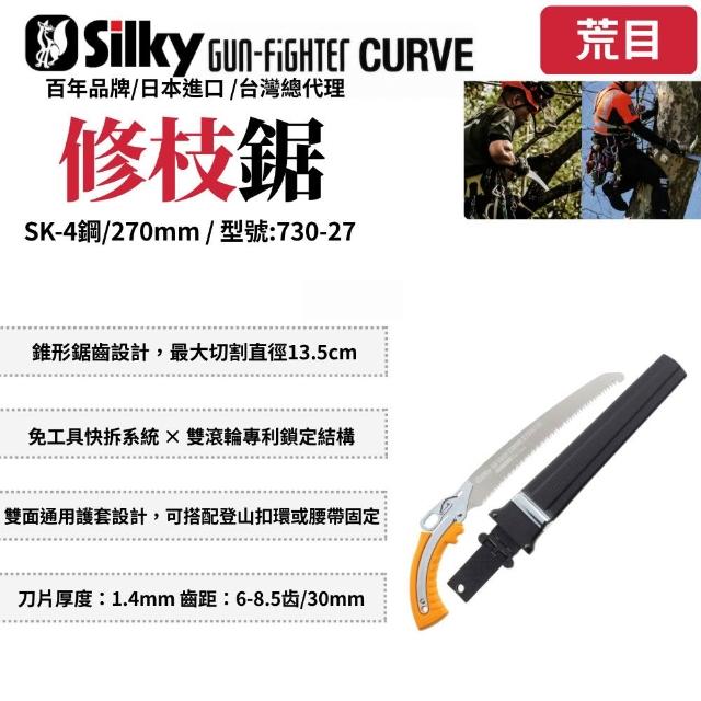 【2025】鋸子推薦10款高評價鋸子品牌排行 | 好吃美食的八里人