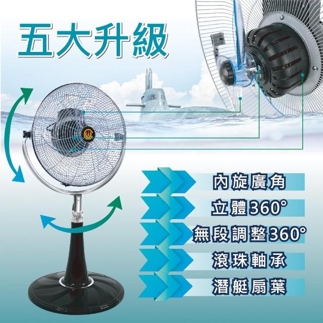 【2025必買】靜音電風扇終極推薦清單 | 好吃美食的八里人