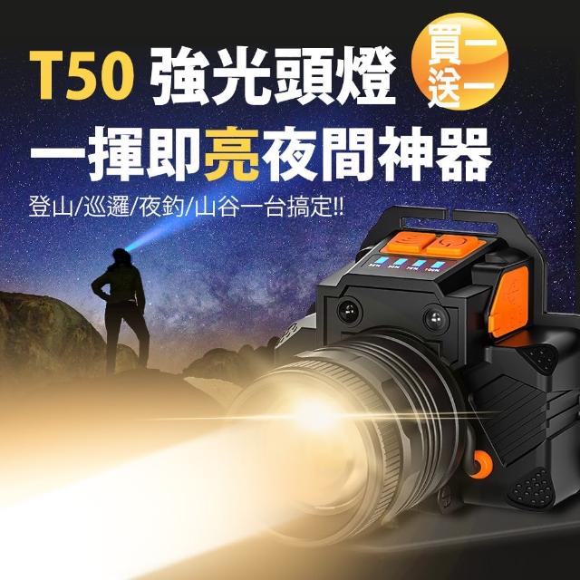 【2025】頭燈推薦10款高評價頭燈品牌排行 | 露營推薦 | 好吃美食的八里人