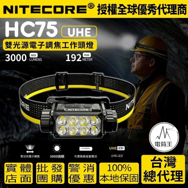 【2025】頭燈推薦10款高評價頭燈品牌排行 | 露營推薦 | 好吃美食的八里人