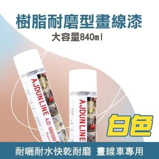 【2026】油漆工具推薦ptt》10款高評價人氣品牌排行榜 | BALIMAN情報局