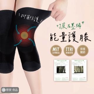 【2026】排球護膝推薦ptt》10款高評價人氣品牌排行榜 | BALIMAN情報局