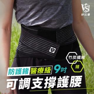 【2026必買】護腰終極推薦清單 | 好吃美食的八里人