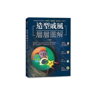 | BALIMAN情報局 【2026】戚風蛋糕推薦ptt》10款高評價人氣品牌排行榜 | BALIMAN情報局